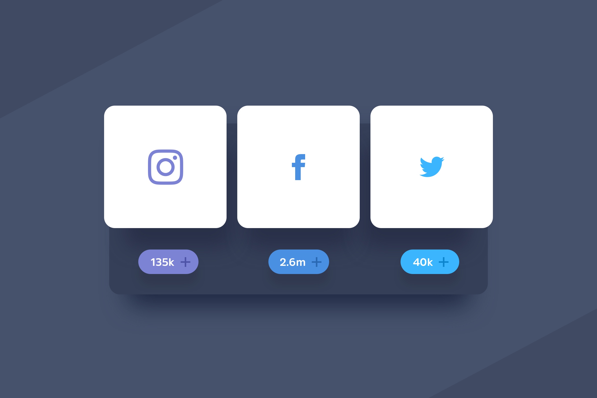 Sharing buttons. Pixroad.