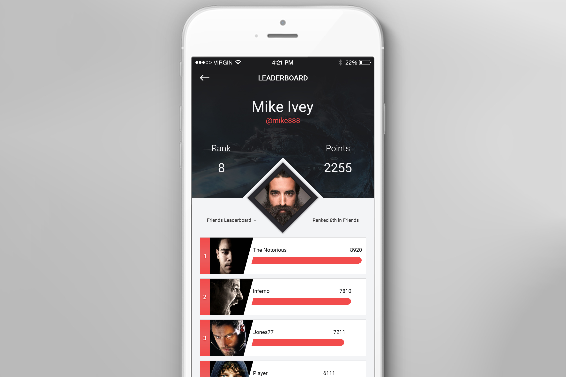 Leaderboard App Pixroad