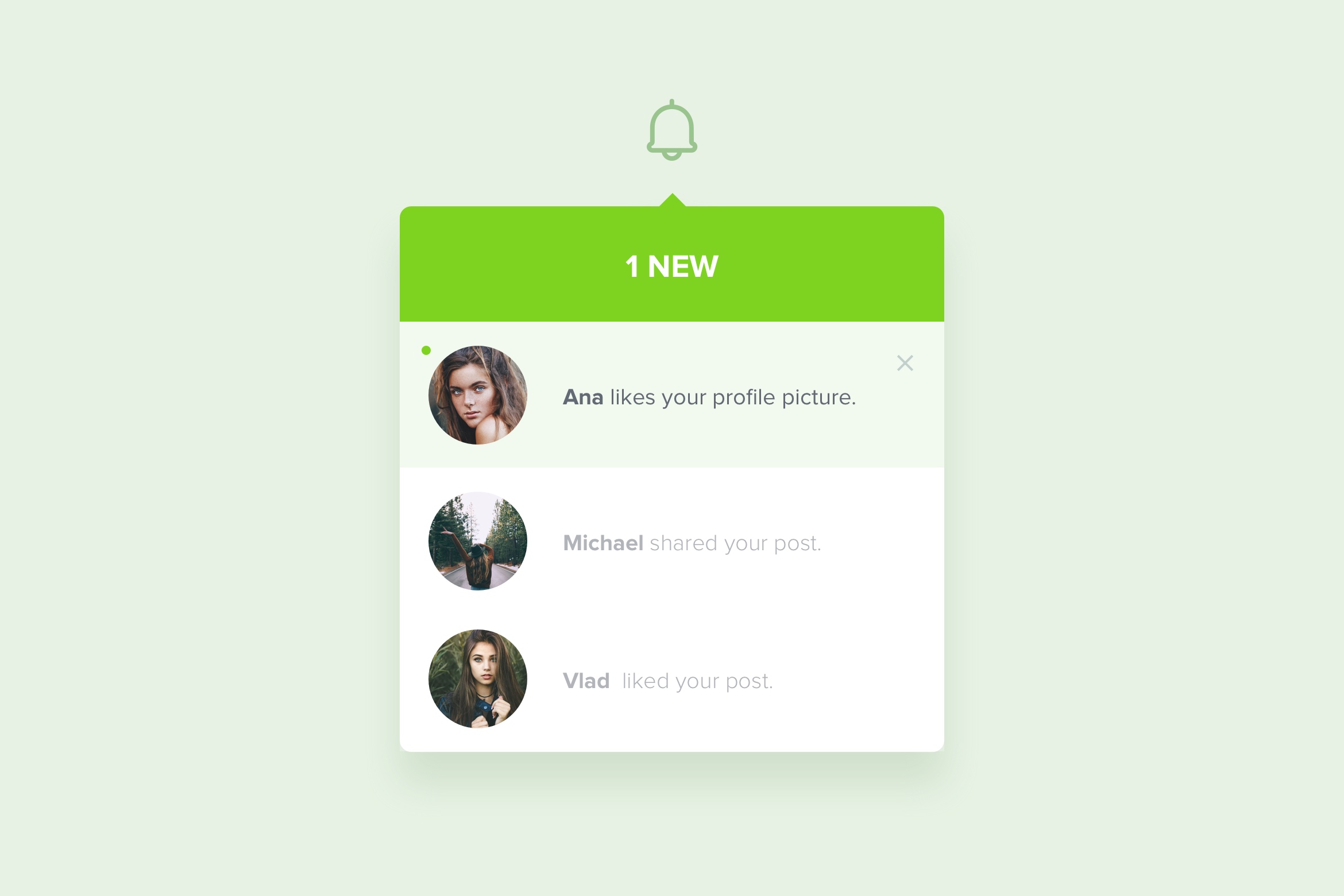 notification dropdown html css